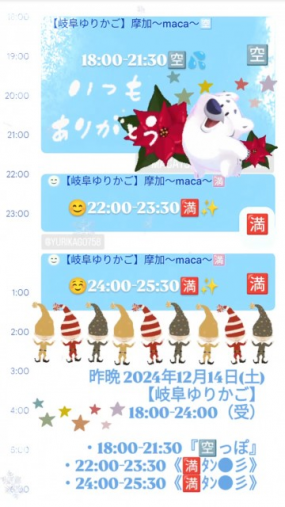 【ありがとう御座います☆】昨日:2024年12月14日(土)【岐阜】